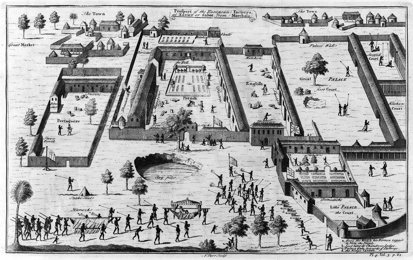 Factoria