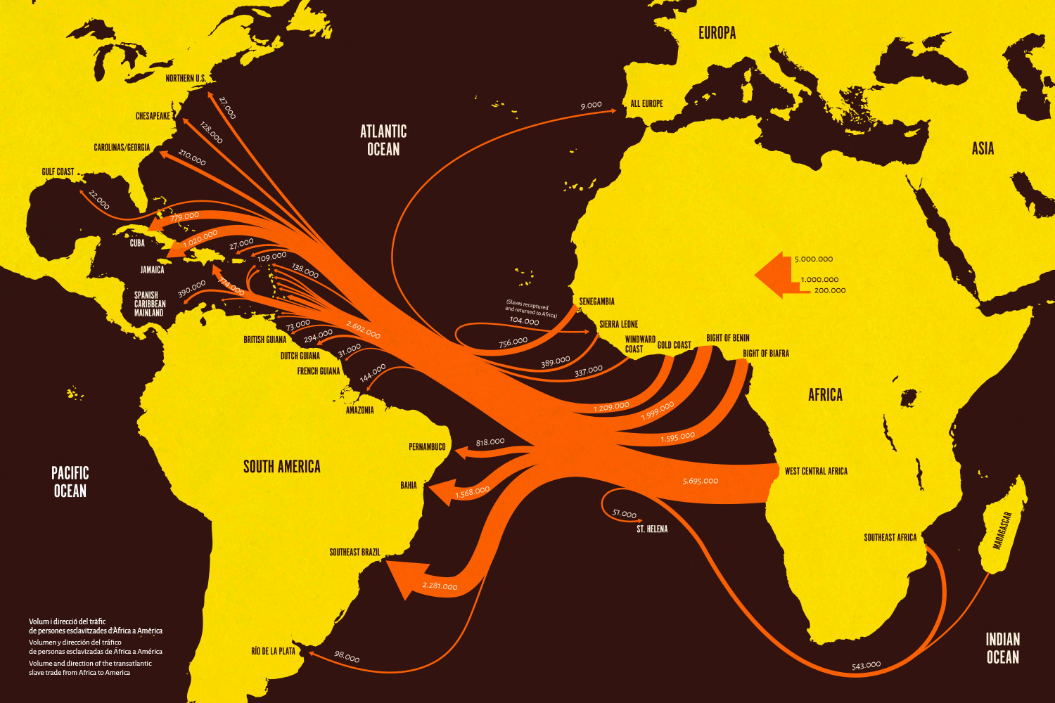 Volume and direction of the trafficking of enslaved people from Africa to America
